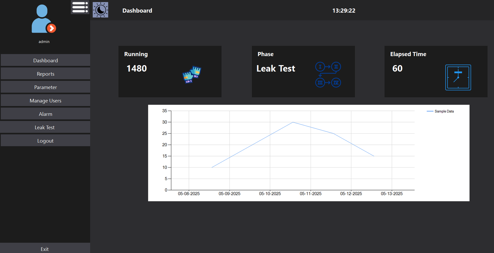 Multi-Port Industrial Leak-Test Diagnostics Station - Pressure Decay Telemetry