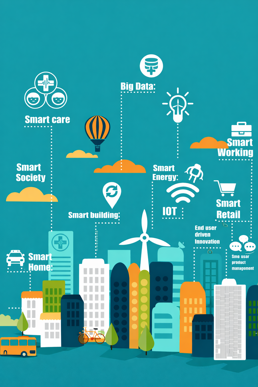 Connected Smart City Telemetry Bridge & Sensor Infrastructure Platform